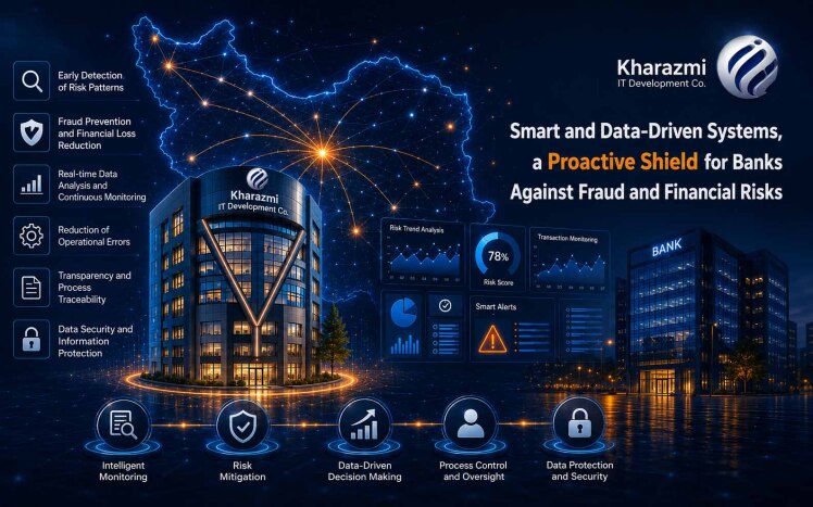 Intelligent and data-driven systems: the preventive shield of banks against financial violations and risks